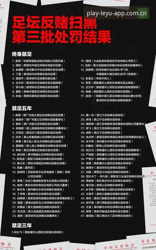 当足球圈“禁足令”再升级，乐鱼体育平台用户如何解读这份震撼名单？